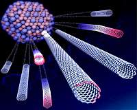 Rational transparent conductor design provides a boost to carbon nanotubes application