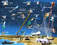 China Says US Missile Shield Threatens Global Stability