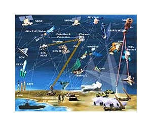 Northrop Grumman to Bid For Missile Defense Objective Simulation Framework