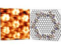 Using molecules to draw on quantum materials
