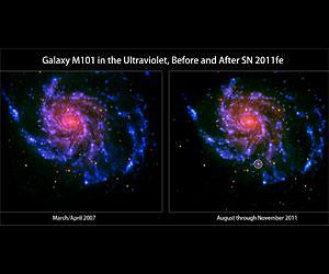 Explosive Stars with Good Table Manners
