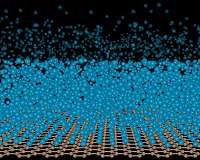 Physicists discover how to create the thinnest liquid films ever