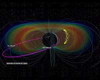 Ten highlights from NASA's Van Allen Probes mission