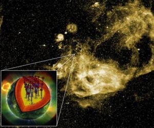 Southampton researchers find a glitch' in pulsar 'glitch' theory