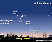 Dazzling Planet Duo Beckons In Evening Twilight