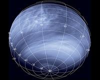 Colonizing The Venusian Cloudtops
