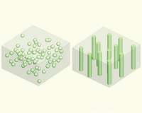 Freezing lithium batteries may make them safer and bendable
