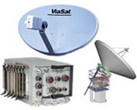 ViaSat Announces Record Fiscal Year 2008 Results