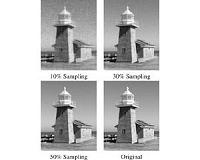 A method to simplify pictures makes chemistry calculations a snap