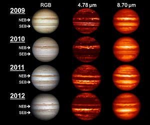 Jupiter: Turmoil from Below, Battering from Above