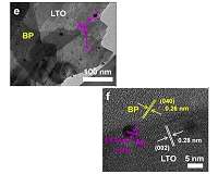 Solar material for producing clean hydrogen fuel