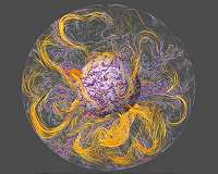 How does Earth sustain its magnetic field?