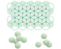 Physicists 'undiscovered' technetium carbide