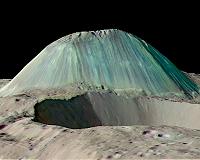 Ceres: The tiny world where volcanoes erupt ice