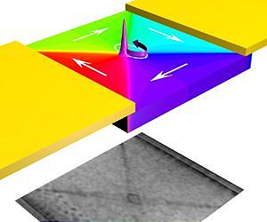Magnetic Vortex Reveals Key to Spintronic Speed Limit