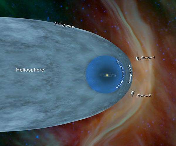 Voyager 1 and 2 detect new kind of solar electron burst