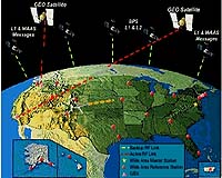 FAA And Raytheon To Modify FAA Contract To Provide Full LPV Performance For The WAAS