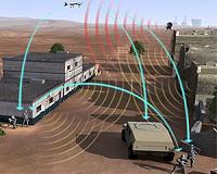 Cubic launches virtualization servers for battlefield use