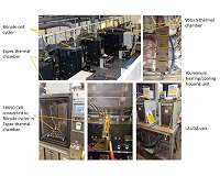 Clean energy stored in electric vehicles to power buildings