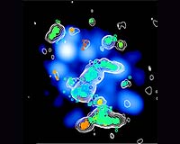 Red Supergiant Cauldrons Let Off Steam