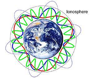 Lightning-made Waves in Earth's Atmosphere Leak Into Space