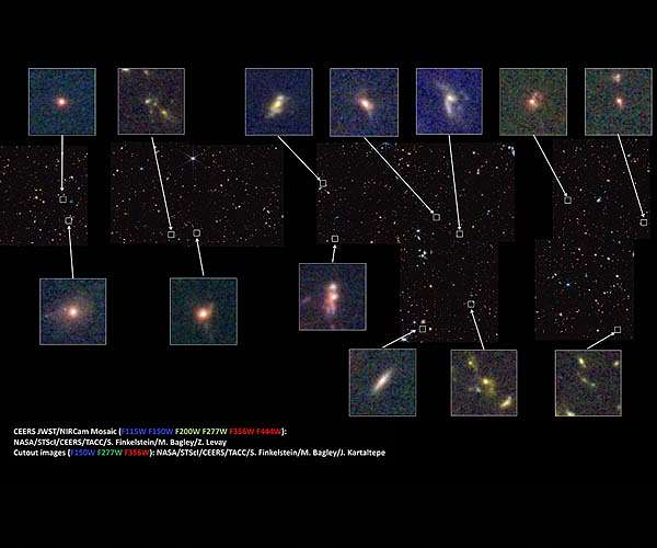 Webb reveals wide diversity of galaxies in the early universe