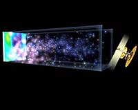 Integral Looks At Earth To Seek Source Of Cosmic Radiation