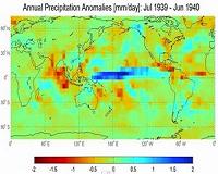 Weather History Time Machine