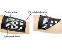 New conductive ink for electronic apparel
