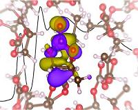 Making a Good Thing Better for Lithium Ion Batteries