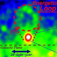 Discovery Of Giant X-Ray Loop Hints At Cosmic Particle Accelerator