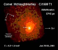 Comet Provides A Wealth Of New X-ray Data