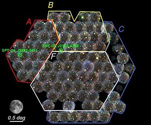 Novel Observing Mode On XMM-Newton Opens New Perspectives On Galaxy Clusters
