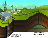 Geothermal Industry celebrates Awareness Day as sector readies for Summit
