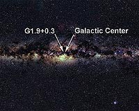 Galactic Hunt Bags Missing Supernova