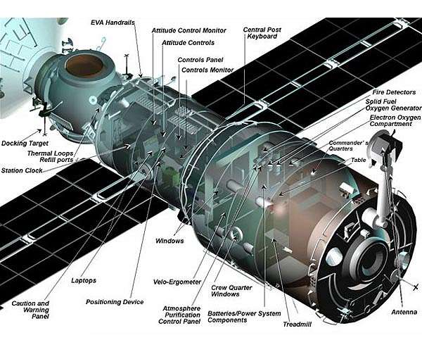 Suspected breach plugged in Russian ISS module as air leak hunt continues